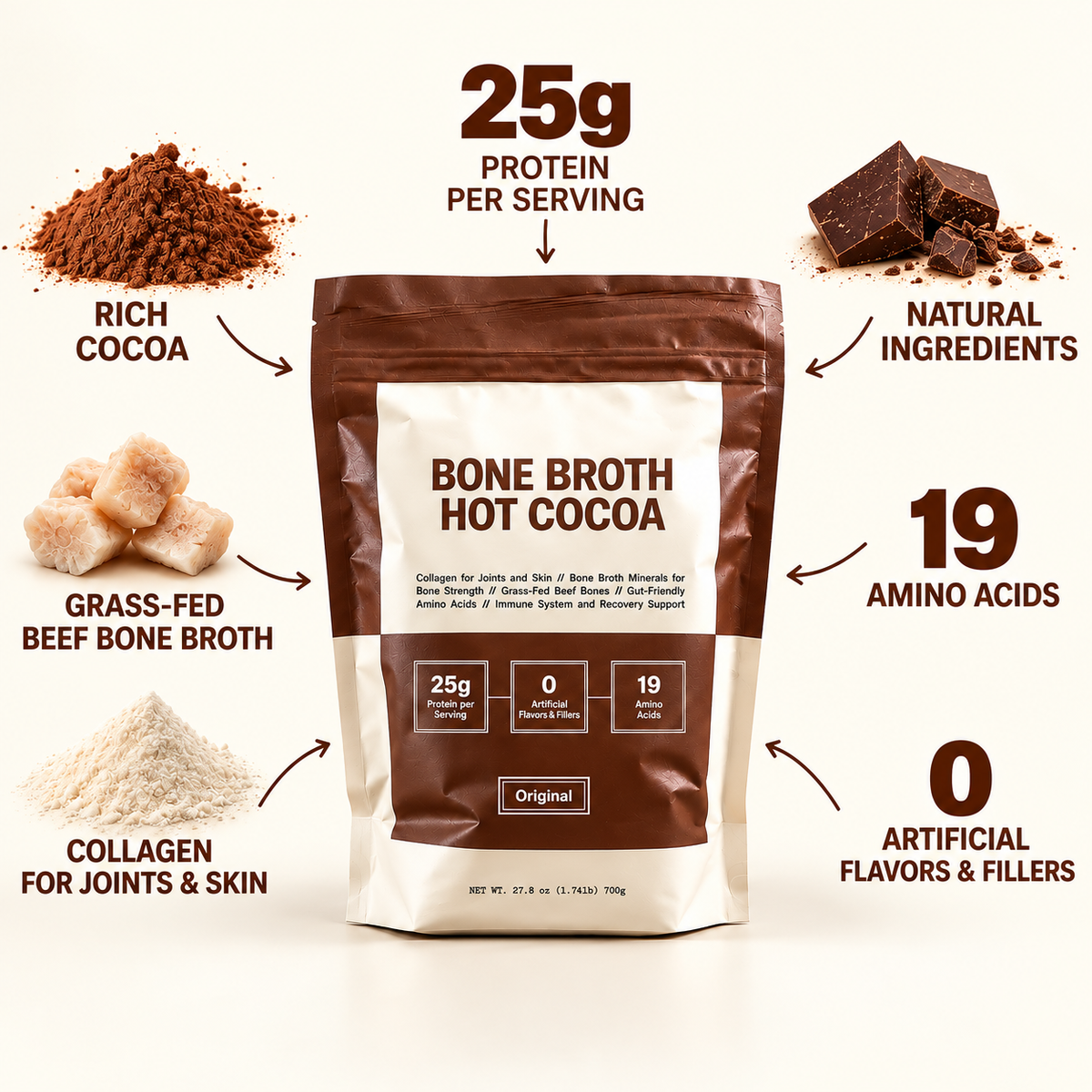 Bone Broth Hot Cocoa