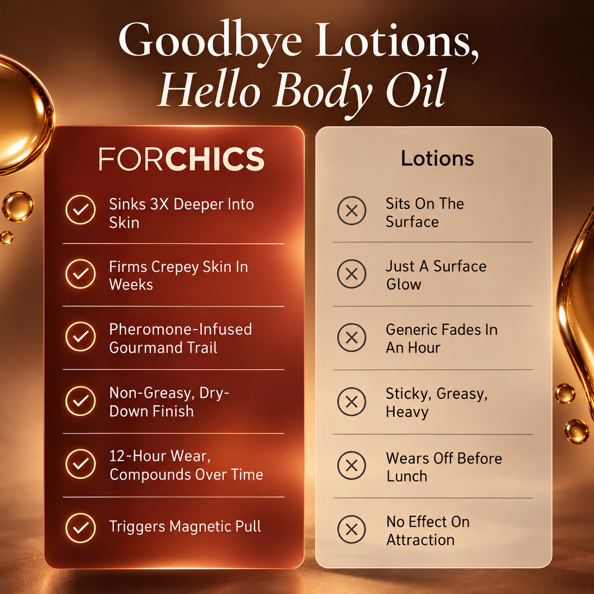 Pistachio Vanilla Arousal Pheromone Body Oil